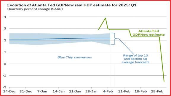 欧洲央行将在周四召开会议,普遍预计将再次降息_激石外汇官网